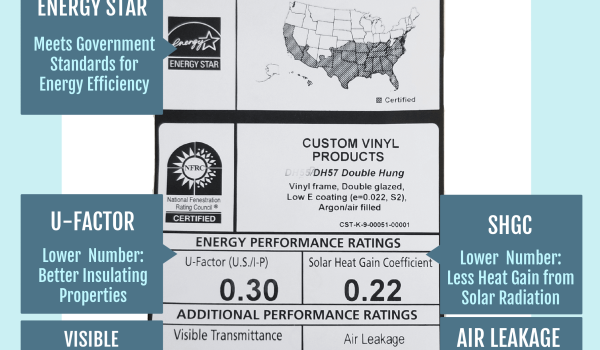 Window Energy Saving Infographic